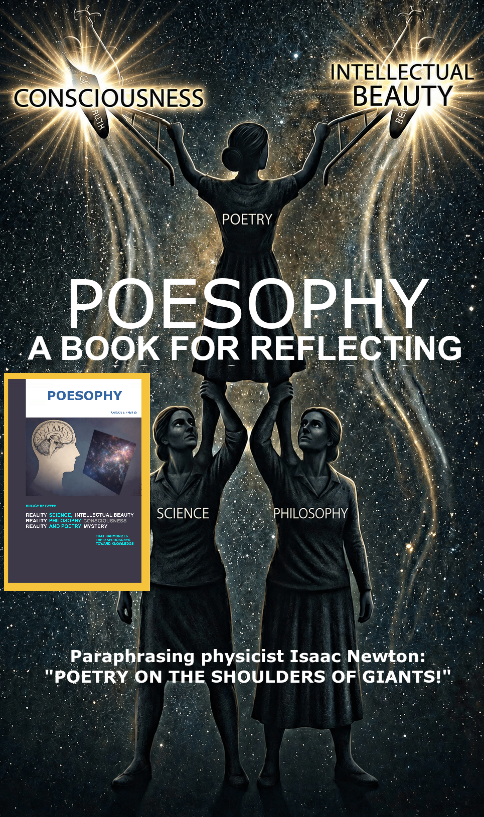 Illustration of three figures: Science and Philosophy hold Poetry aloft, as she reaches for Consciousness and Beauty, against a starry background